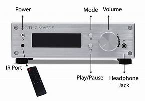 Image result for Bluetooth Signal Amplifier