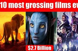 Image result for Highest-Grossing Movies