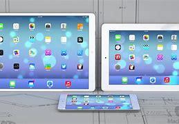Image result for iPhone 6 Plus vs iPad Mini 4