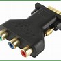 Image result for Component Video