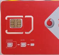 Image result for Sim Card Sizes