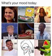 Image result for Mood Memes Dirty