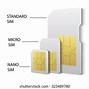 Image result for iPhone 6 Sim Card Size