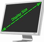 Image result for Screen Resolution Size Comparison