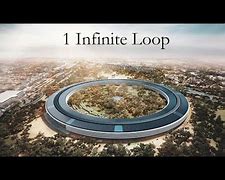 Image result for The Infinite Loop Building