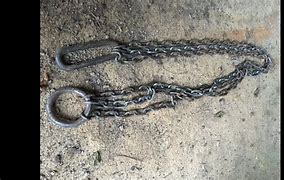 Image result for Log Chain Ring