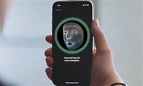 Image result for Face ID iPhone Algorithm