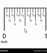 Image result for How Many mm in an Inch Ruler