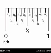Image result for inches measurements charts