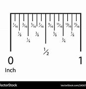 Image result for Measuring in Inches 1 through 12