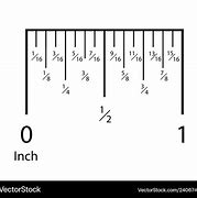 Image result for Things That Are 32 Inches