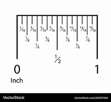Image result for one inches object