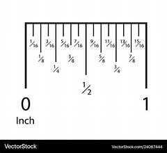 Image result for Four Inches