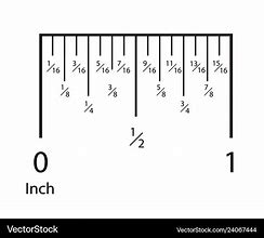 Image result for 6 Inch Scale Ruler