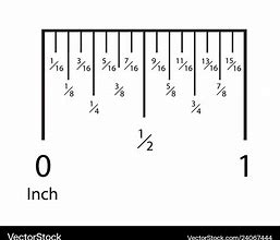 Image result for Inch Measurement Scale