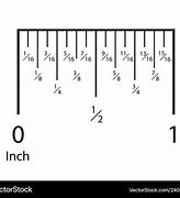 Image result for Hoe Big Is One Inch