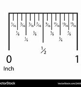 Image result for How Does 5 Inches Look Like