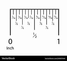 Image result for How Big Is Four Inches