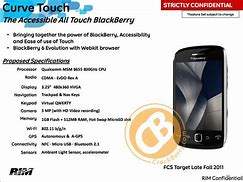 Image result for BlackBerry Curve Touch