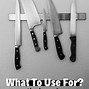 Image result for utility knives used