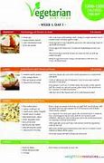Image result for Vegetarian Diet Plan for Weight Loss