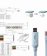 Image result for USB to RS232 Cable Pinout