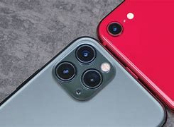 Image result for Smartphone Camera