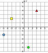 Image result for 4 Quadrant Boxes