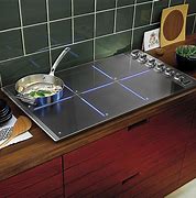Image result for Cooktop Induction Cooking