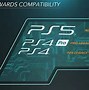 Image result for Sony PS5 Specs