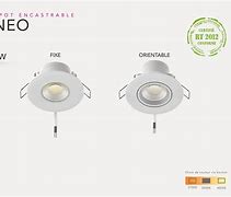 Image result for acot8led�neo