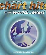 Image result for Top Chart Songs