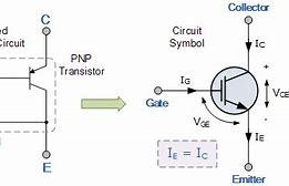 Image result for Power Transistor