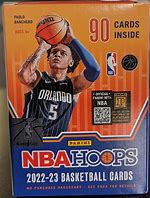 Image result for NBA Card Display