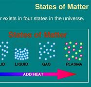 Image result for Magnesium Hydroxide State of Matter