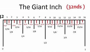Image result for 16 Inch Scale Ruler