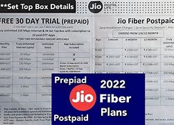 Image result for Jio Fiber Prepaid Plans