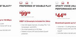 Image result for Xfinity WiFi Pass Coupon