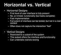 Image result for Vertical and Horizontal Design
