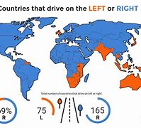 Image result for Left and Right Driving Map