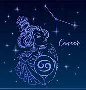 Image result for Cancer Zodiac Vector