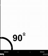 Image result for 90 Degree Curve