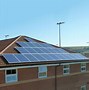 Image result for Polycarbonate Solar Panel Roof