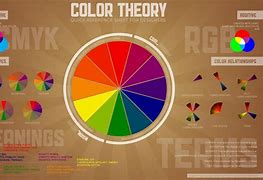Image result for Popular Color Schemes
