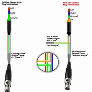 Image result for Jack to Jack Connector