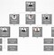 Image result for Retail Organizational Structure Chart
