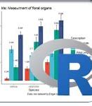 Image result for R Data Visualization