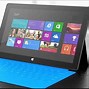 Image result for Surface Pro 2 لبتاب