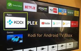 Image result for Latest Kodi Android TV Box
