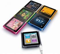 Image result for iPod Touch 2023